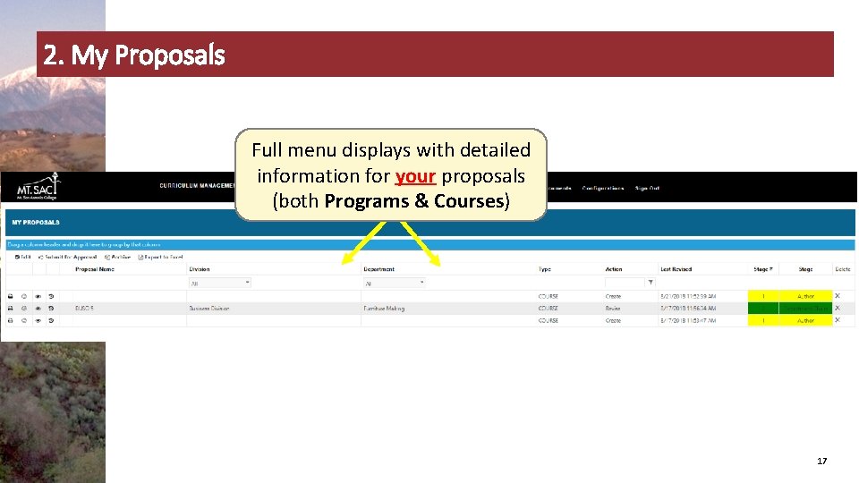 2. My Proposals Full menu displays with detailed information for your proposals (both Programs