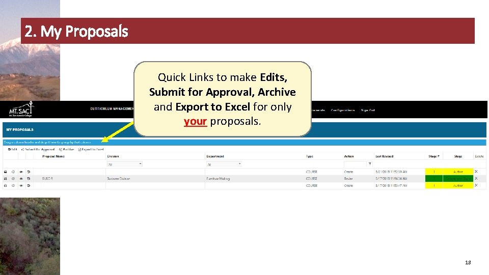 2. My Proposals Quick Links to make Edits, Submit for Approval, Archive and Export