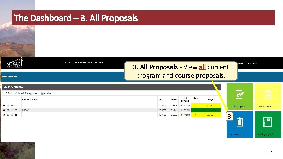 The Dashboard – 3. All Proposals - View all current program and course proposals.