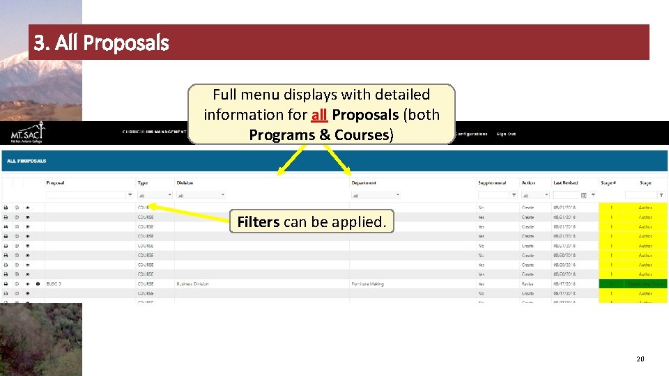 3. All Proposals Full menu displays with detailed information for all Proposals (both Programs