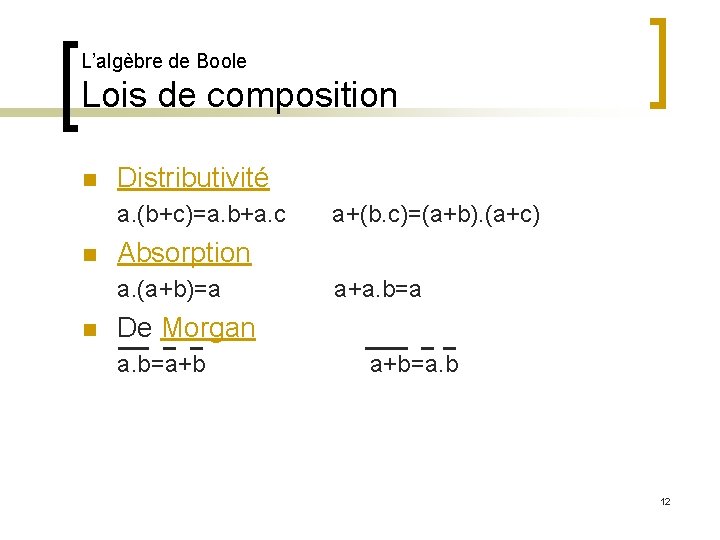 L’algèbre de Boole Lois de composition n Distributivité a. (b+c)=a. b+a. c n Absorption