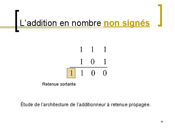 L’addition en nombre non signés Retenue sortante Étude de l’architecture de l’additionneur à retenue