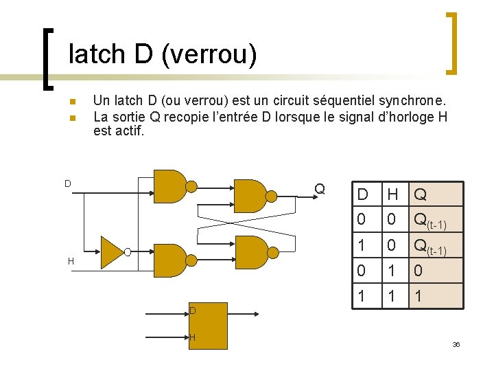 latch D (verrou) n n Un latch D (ou verrou) est un circuit séquentiel