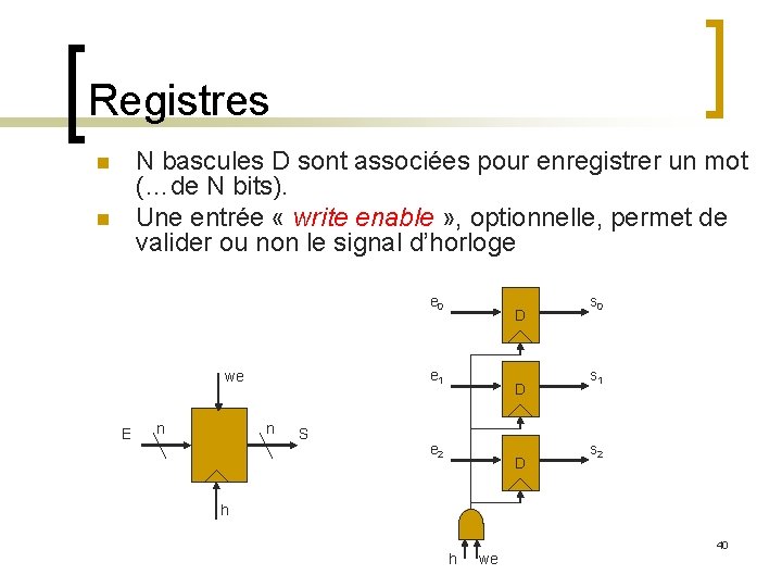 Registres N bascules D sont associées pour enregistrer un mot (…de N bits). Une