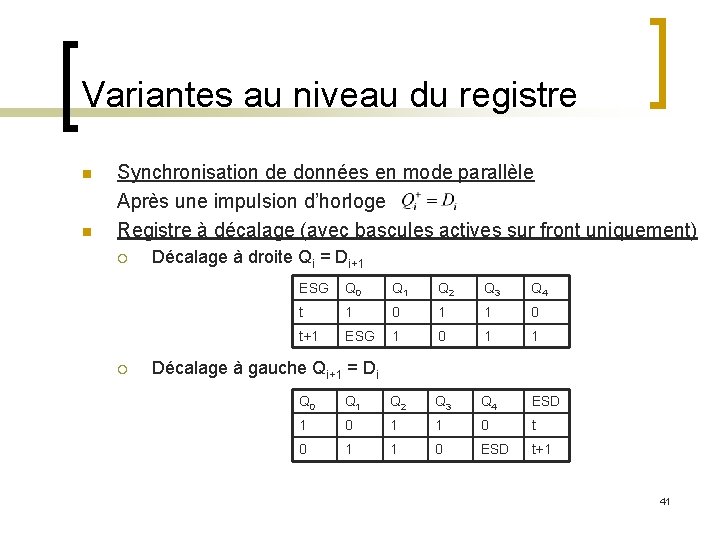 Variantes au niveau du registre n n Synchronisation de données en mode parallèle Après