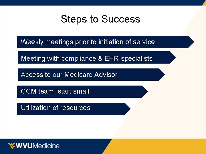 Steps to Success Weekly meetings prior to initiation of service Meeting with compliance &