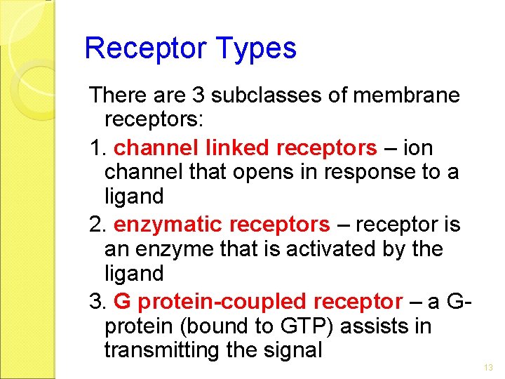 Receptor Types There are 3 subclasses of membrane receptors: 1. channel linked receptors –
