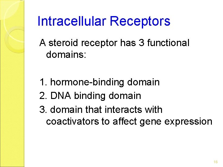 Intracellular Receptors A steroid receptor has 3 functional domains: 1. hormone-binding domain 2. DNA
