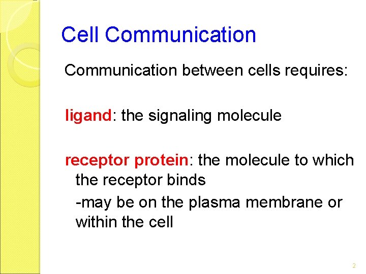 Cell Communication between cells requires: ligand: the signaling molecule receptor protein: the molecule to