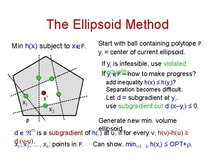 The Ellipsoid Method Min h(x) subject to xÎP. Start with ball containing polytope P.