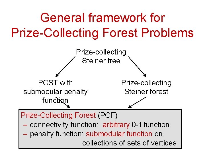 General framework for Prize-Collecting Forest Problems Prize-collecting Steiner tree PCST with submodular penalty function