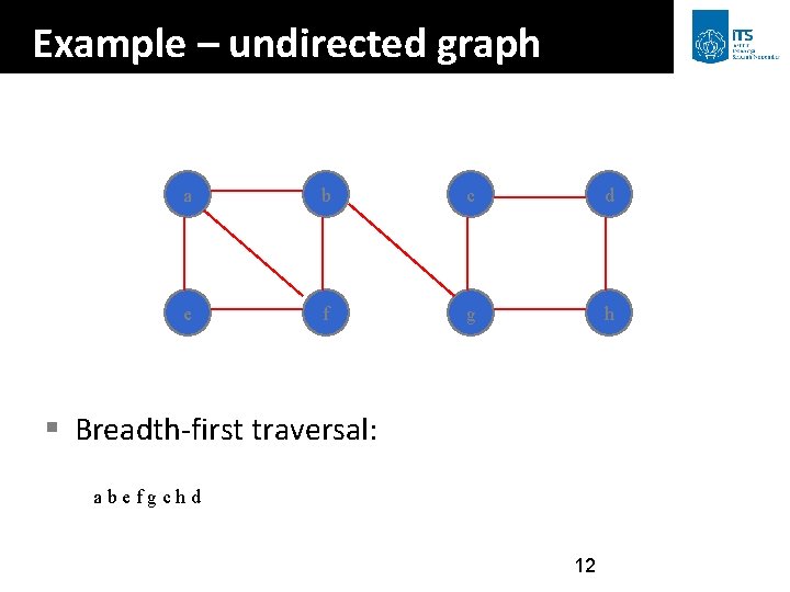 Example – undirected graph a b c d e f g h § Breadth-first