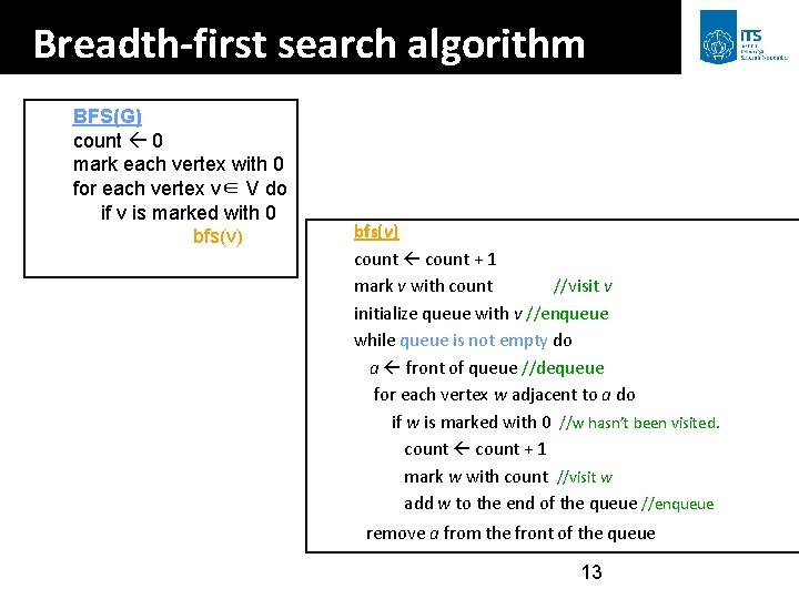 Breadth-first search algorithm BFS(G) count 0 mark each vertex with 0 for each vertex