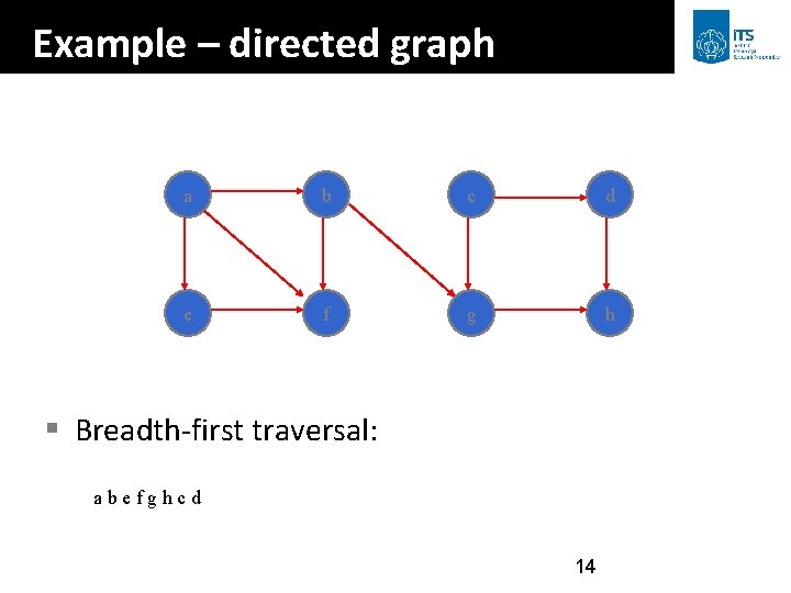 Example – directed graph a b c d e f g h § Breadth-first
