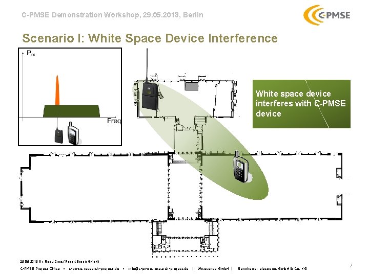 C-PMSE Demonstration Workshop, 29. 05. 2013, Berlin Scenario I: White Space Device Interference White