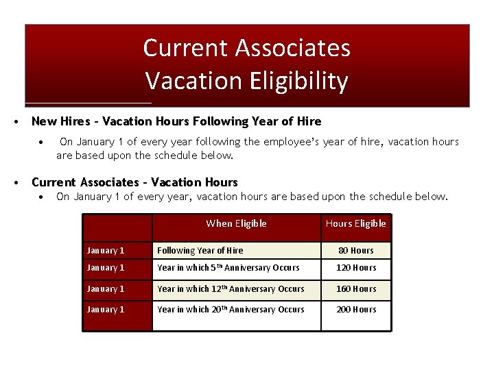 Current Associates Vacation Eligibility • New Hires – Vacation Hours Following Year of Hire