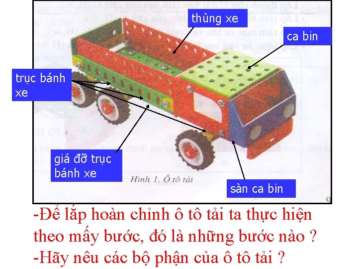 thùng xe ca bin trục bánh xe giá đỡ trục bánh xe sàn ca