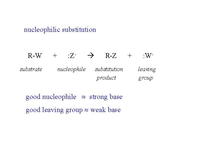 nucleophilic substitution R-W substrate + : Znucleophile R-Z substitution product good nucleophile strong base