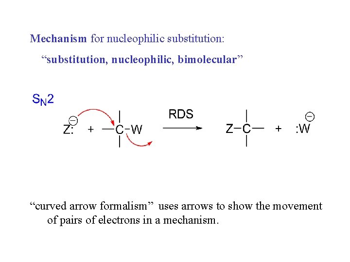 Mechanism for nucleophilic substitution: “substitution, nucleophilic, bimolecular” “curved arrow formalism” uses arrows to show
