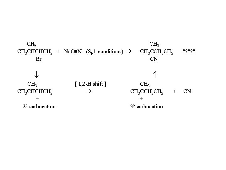 CH 3 CHCHCH 3 + Na. C N (SN 1 conditions) Br CH 3