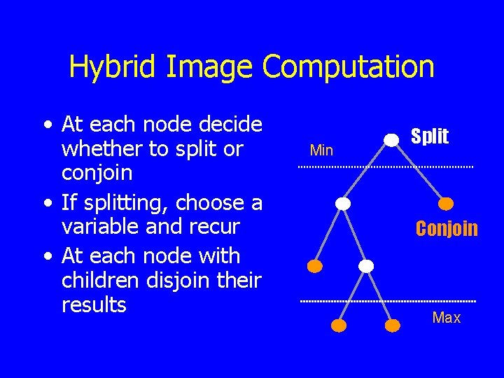 Hybrid Image Computation • At each node decide whether to split or conjoin •