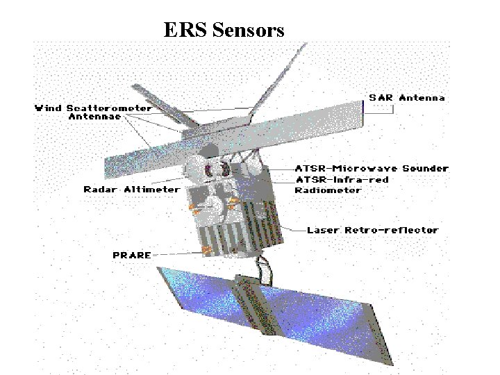 ERS Sensors 