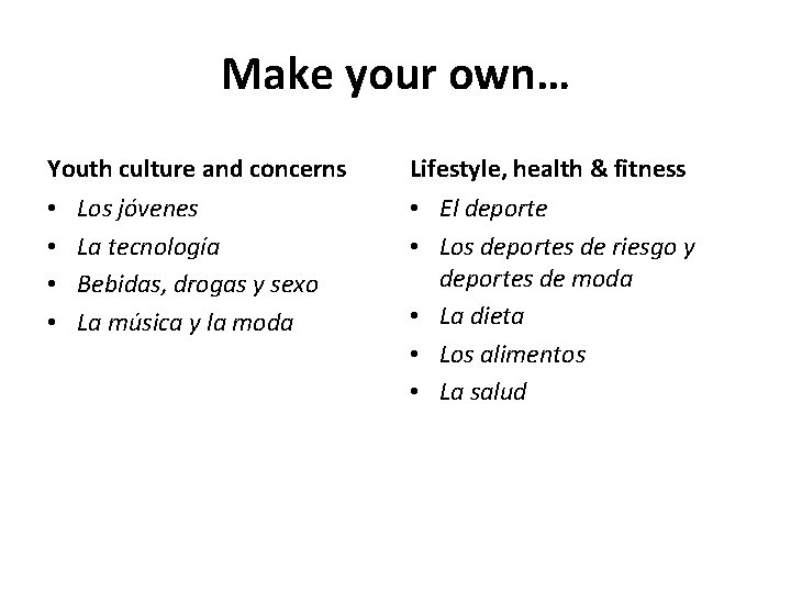 Make your own… Youth culture and concerns Lifestyle, health & fitness Los jóvenes La