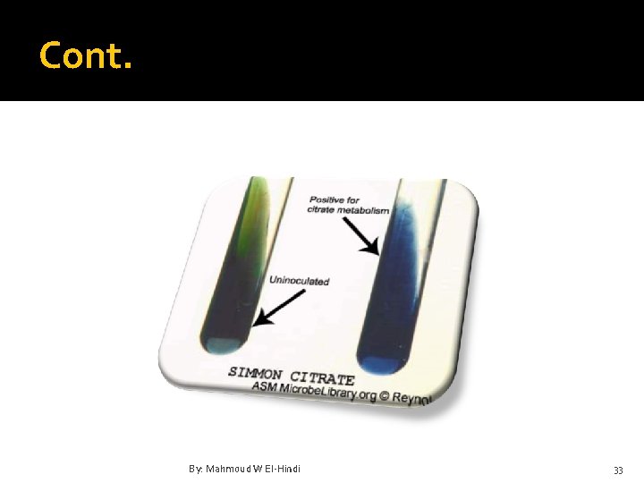 Cont. By: Mahmoud W El-Hindi 33 