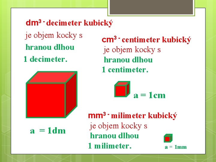 dm 3 - decimeter kubický je objem kocky s cm 3 - centimeter kubický