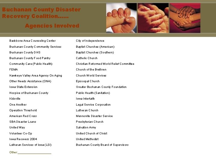 Buchanan County Disaster Recovery Coalition…… Agencies Involved Backbone Area Counseling Center City of Independence