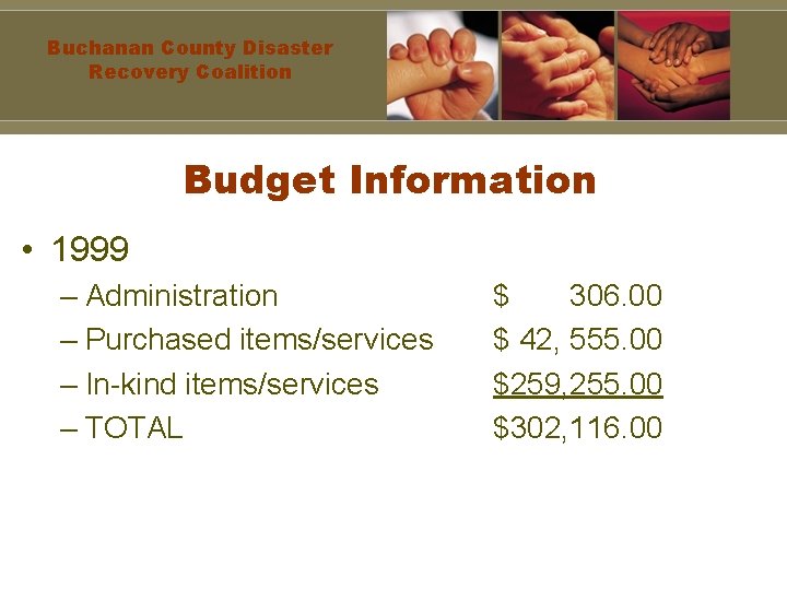 Buchanan County Disaster Recovery Coalition Budget Information • 1999 – Administration – Purchased items/services
