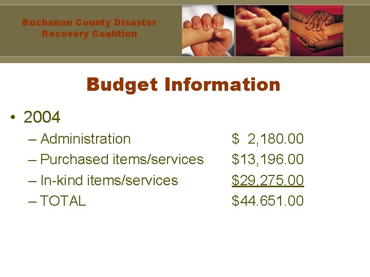 Buchanan County Disaster Recovery Coalition Budget Information • 2004 – Administration – Purchased items/services