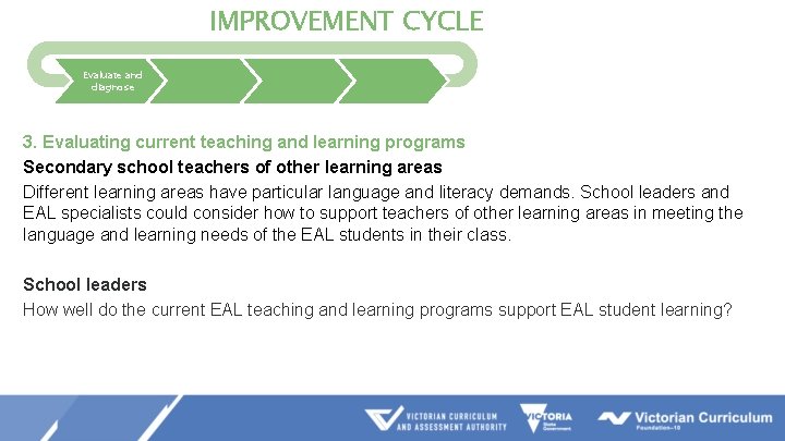 IMPROVEMENT CYCLE Evaluate and diagnose Prioritise and set goals Develop and plan Implement and