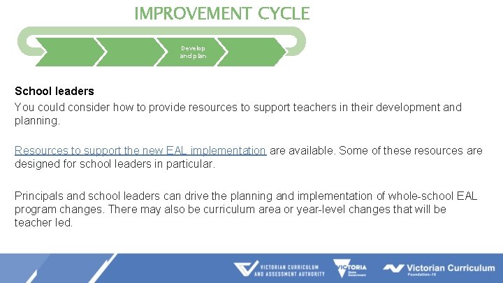 IMPROVEMENT CYCLE Evaluate and diagnose Prioritise and set goals Develop and plan Implement and