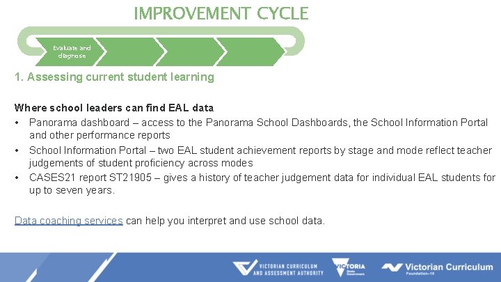 IMPROVEMENT CYCLE Evaluate and diagnose Prioritise and set goals Develop and plan Implement and