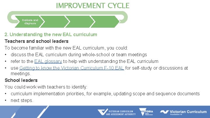 IMPROVEMENT CYCLE Evaluate and diagnose Prioritise and set goals Develop and plan Implement and