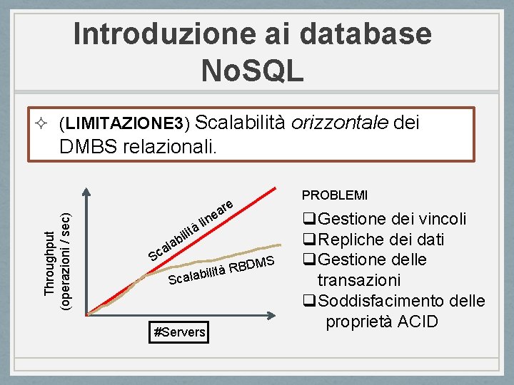 Introduzione ai database No. SQL ² (LIMITAZIONE 3) Scalabilità orizzontale dei DMBS relazionali. Throughput