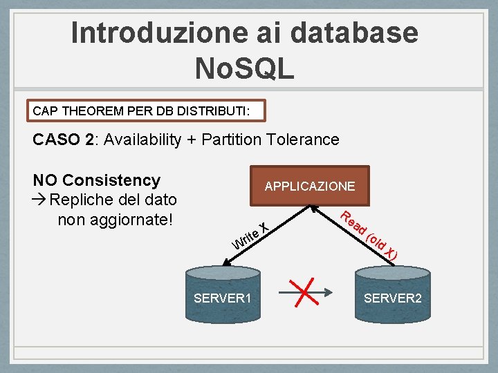 Introduzione ai database No. SQL CAP THEOREM PER DB DISTRIBUTI: CASO 2: Availability +