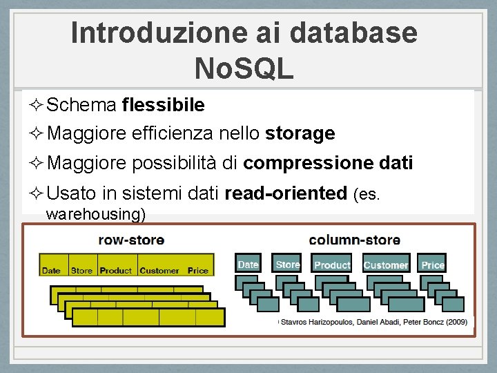 Introduzione ai database No. SQL ² Schema flessibile ² Maggiore efficienza nello storage ²