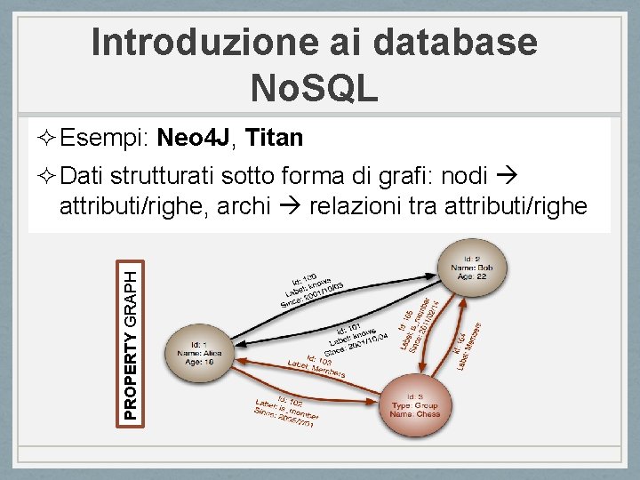 Introduzione ai database No. SQL ² Esempi: Neo 4 J, Titan PROPERTY GRAPH ²