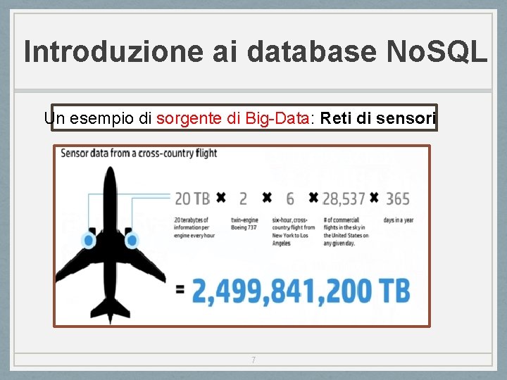 Introduzione ai database No. SQL Un esempio di sorgente di Big-Data: Reti di sensori