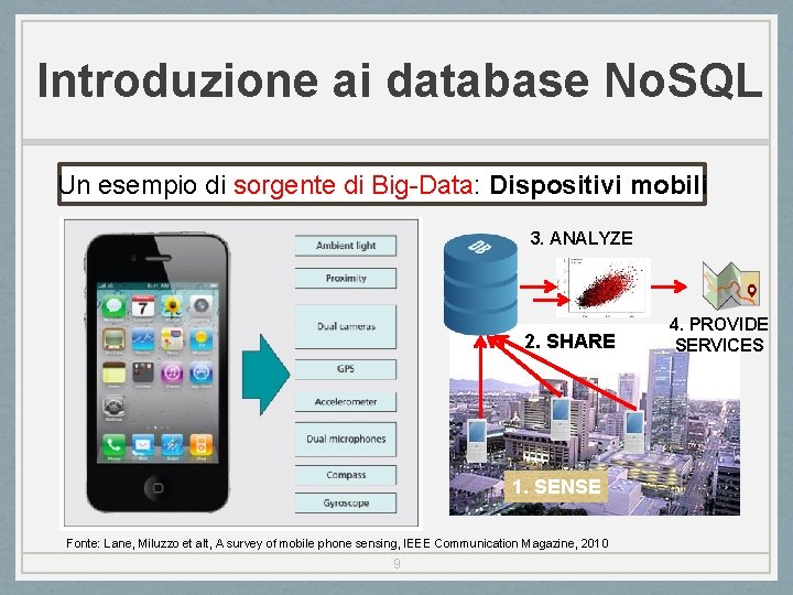 Introduzione ai database No. SQL Un esempio di sorgente di Big-Data: Dispositivi mobili 3.