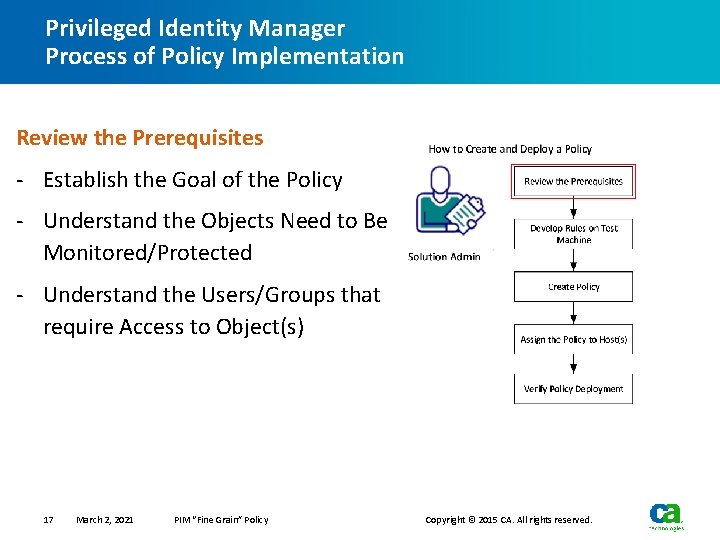 Privileged Identity Manager Process of Policy Implementation Review the Prerequisites - Establish the Goal