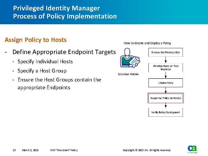 Privileged Identity Manager Process of Policy Implementation Assign Policy to Hosts - Define Appropriate