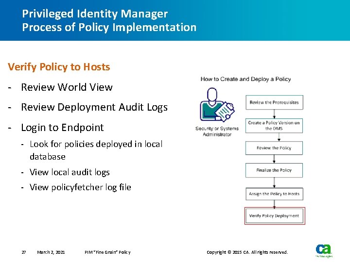 Privileged Identity Manager Process of Policy Implementation Verify Policy to Hosts - Review World