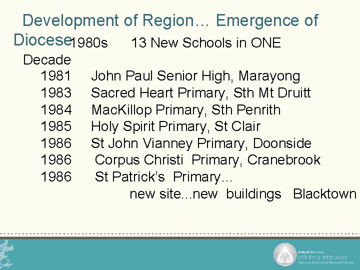 Development of Region… Emergence of Diocese 1980 s 13 New Schools in ONE Decade