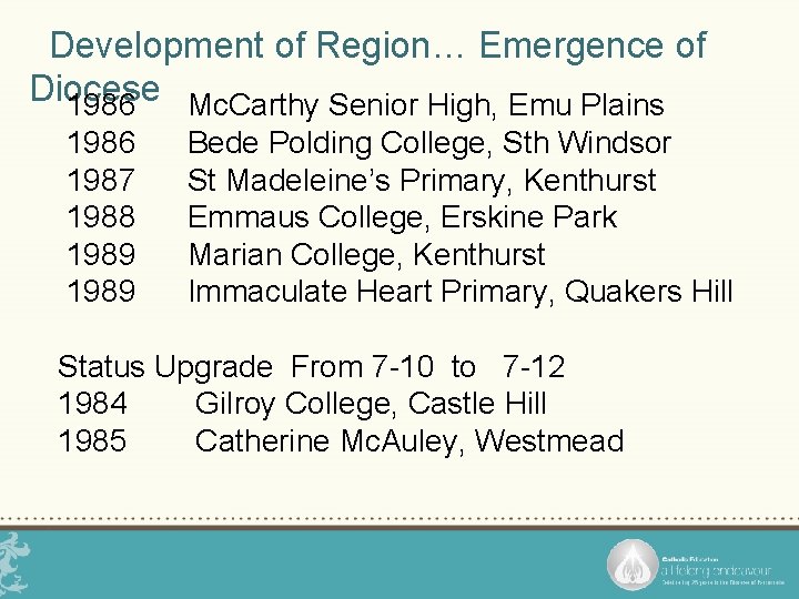 Development of Region… Emergence of Diocese 1986 Mc. Carthy Senior High, Emu Plains 1986