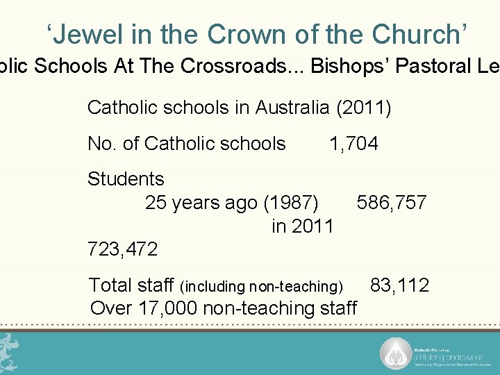 ‘Jewel in the Crown of the Church’ olic Schools At The Crossroads. . .