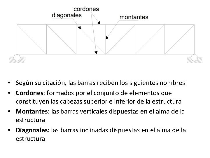  • Según su citación, las barras reciben los siguientes nombres • Cordones: formados