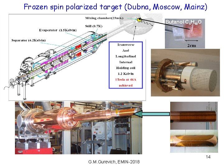 Frozen spin polarized target (Dubna, Moscow, Mainz) Butanol C 4 H 10 O 14